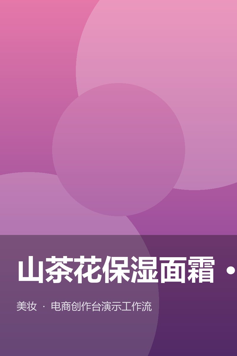 文生图提示词模板
