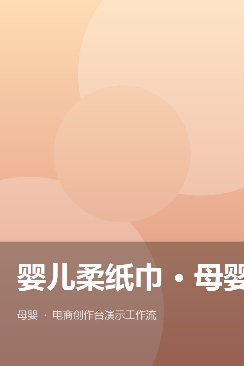 服饰换装 一键出图