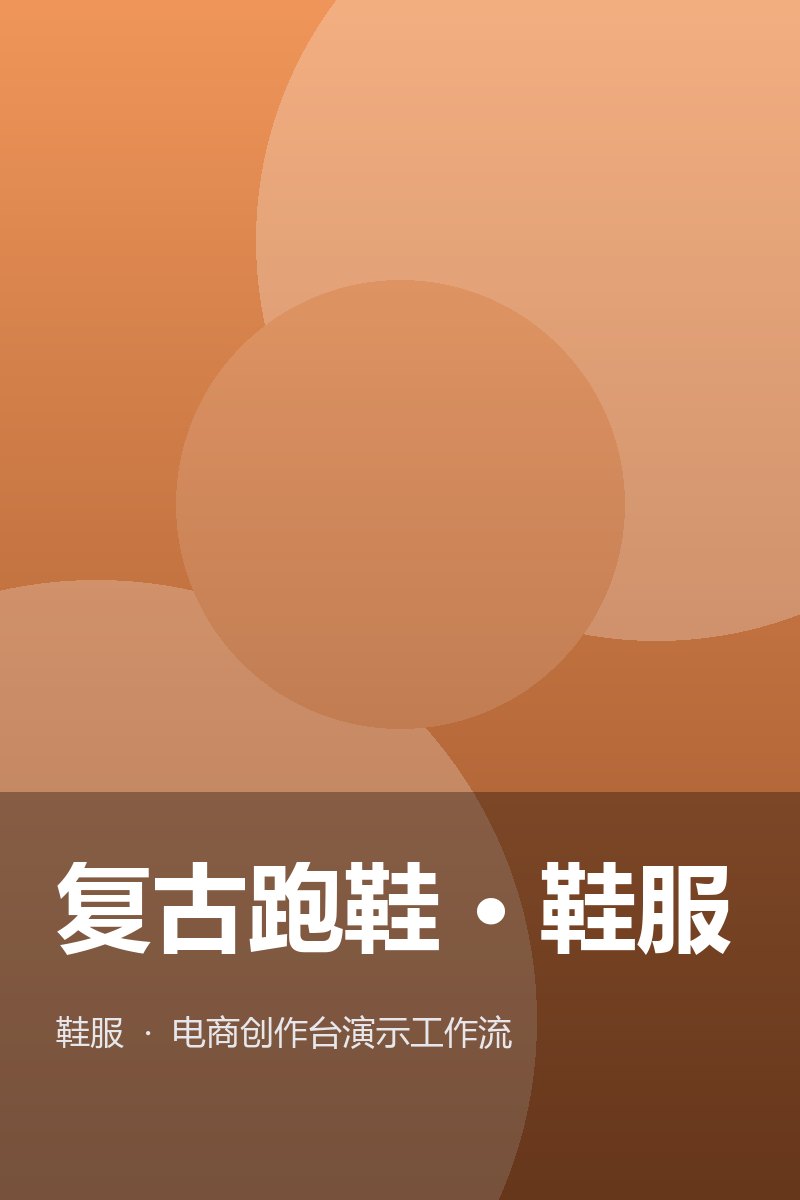 美食探店口播模板